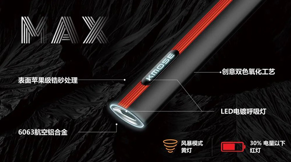 刻米MAX新品：机身采用铝合金双色氧化工艺